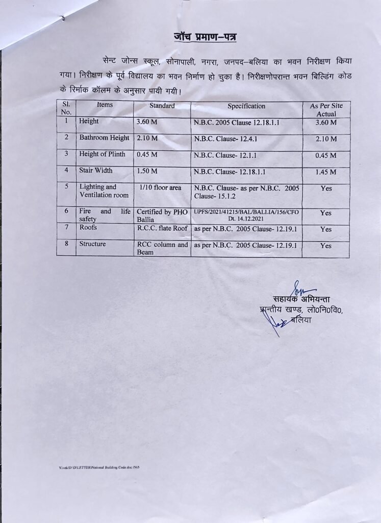 St Johns School Sonapali